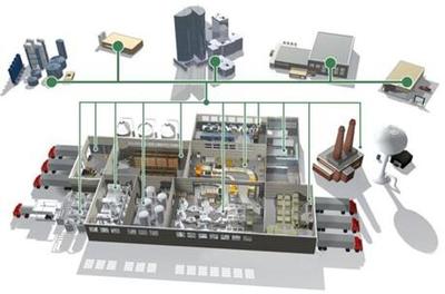 携手共进，智造未来 罗克韦尔自动化亮相FBS2017，赋能中国食品饮料行业智能化升级